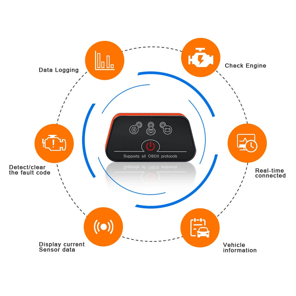 US $115.20 Free Shipping 10pcs Vgate ICar2 ELM327 Car Diagnostic OBD OBD2 For Android Scanner Auto Tool Bluetooth Elm 327 ODB2 Scan Adapter