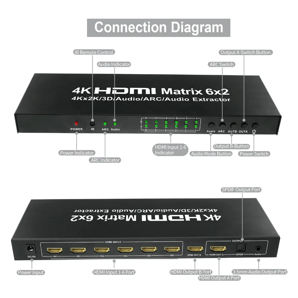  6x2 HDMI Matrix Aikexin Ultra HD 4Kx2K HDMI Switcher Splitter HDMI True Matrix 6 input 2 Output Sup