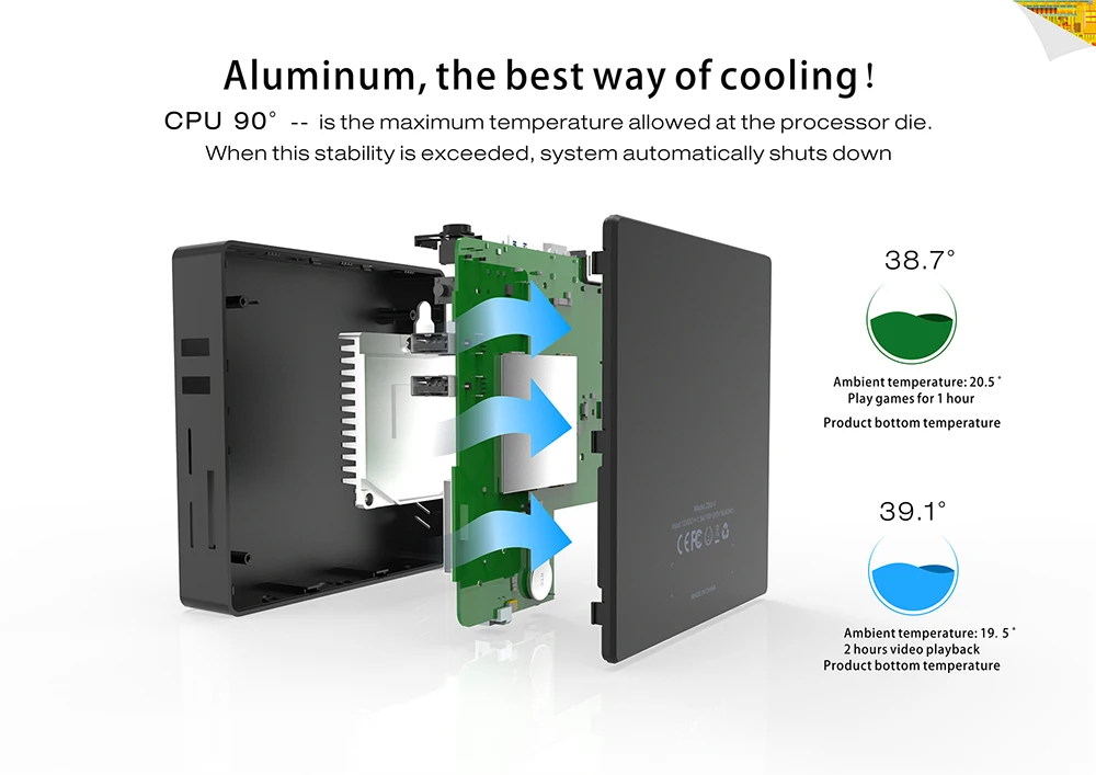 Beelink Z83-V мини-ПК Intel Atom x5-Z8350 4 ГБ DDR3 ram 64 Гб rom 1000M LAN 5G wifi bluetooth 4,0 Поддержка Windows 10 Linux