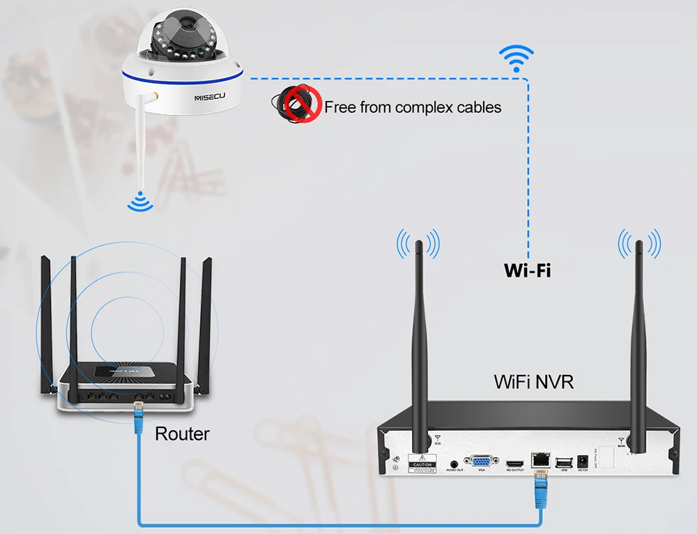  MISECU 8CH 1080P HD Wireless NVR System With 2.0MP Indoor Vandalproof Wifi Camera Audio Record IR N