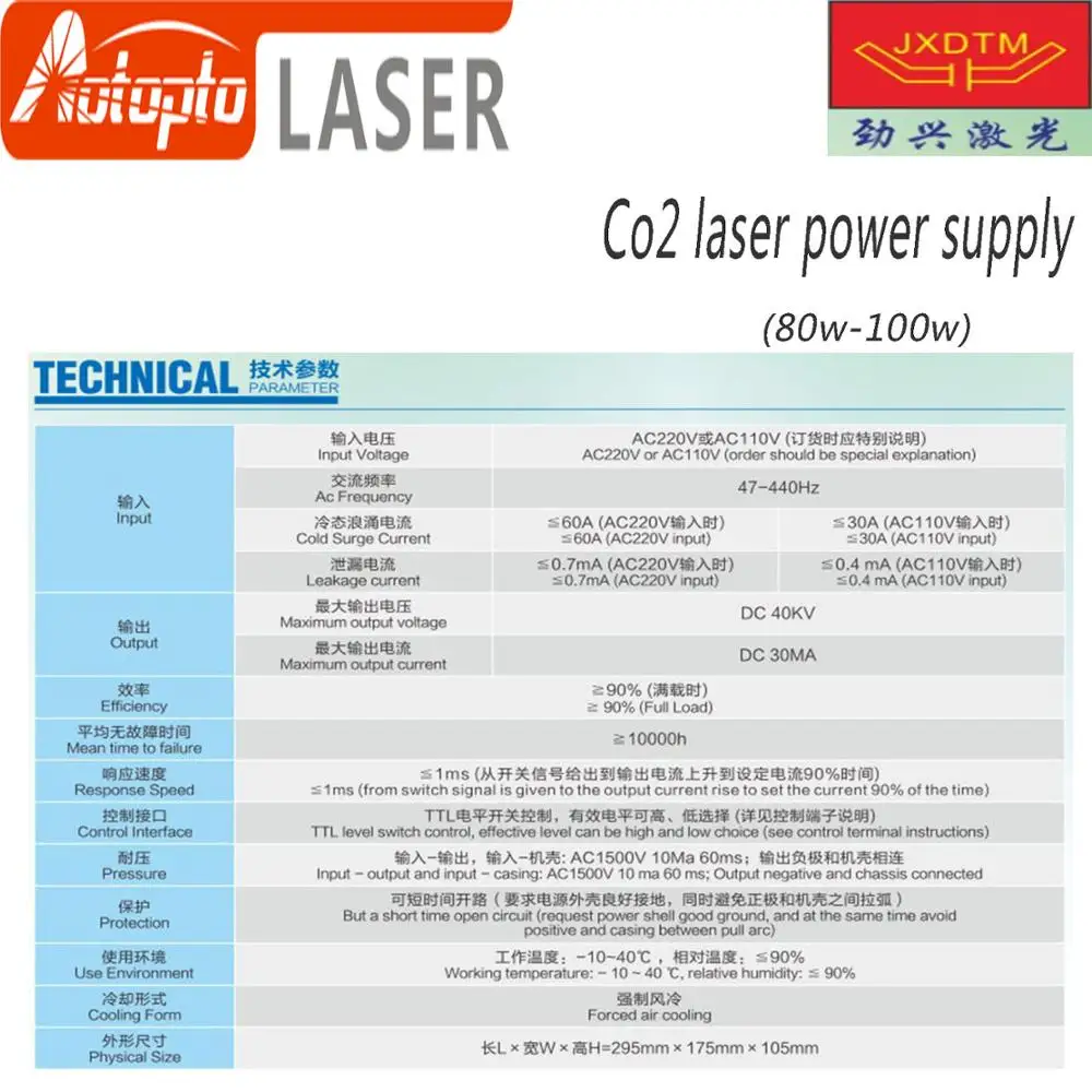 Excellent Low Current Power Control Laser Power Supply 80w-100w JXDTM