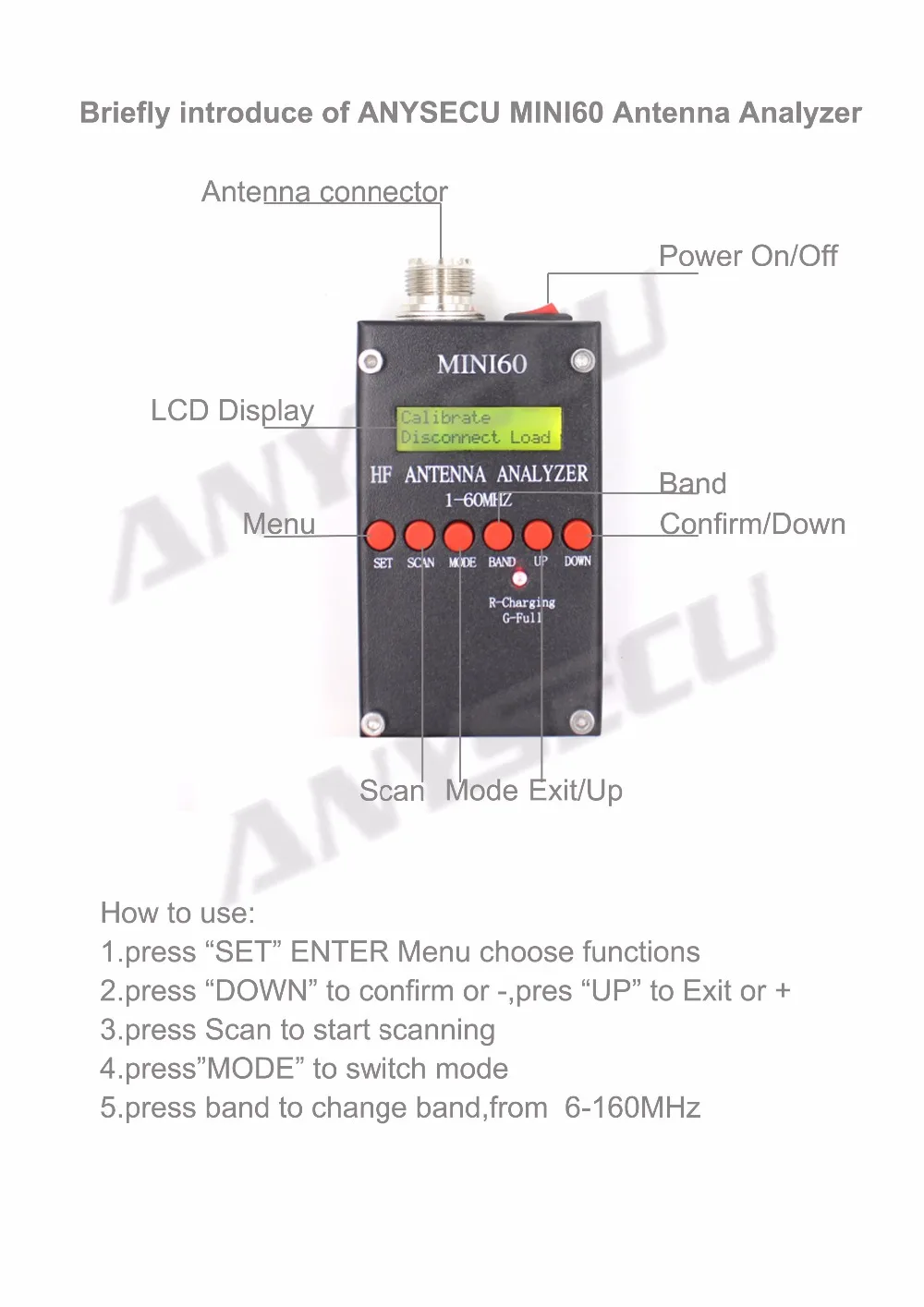 MINI60 how to use-SY
