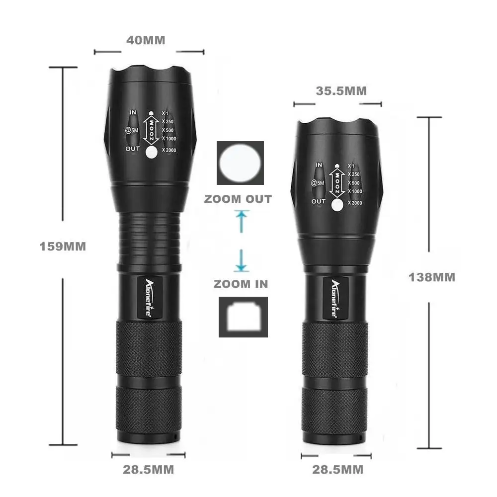AloneFire E17 Zoomable Scalable CREE LED Red Light Flashlight Red Tactical Light hunting Red Light Torch For Fishing Detector
