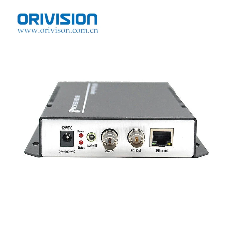 ZY ES301 H265 & H264 SDI к Ethernet кодер для потоковая трансляция в прямом эфире медиа сервер