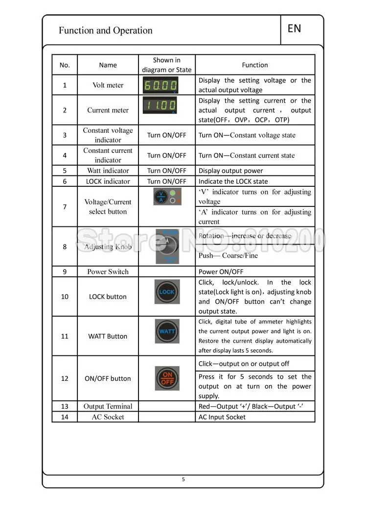 Новое обновление CPS3232 компактный цифровой Регулируемый лабораторный источник питания постоянного тока OVP/OCP/OTP MCU активный PFC 32V 32A 170 V-264 V+ кабель