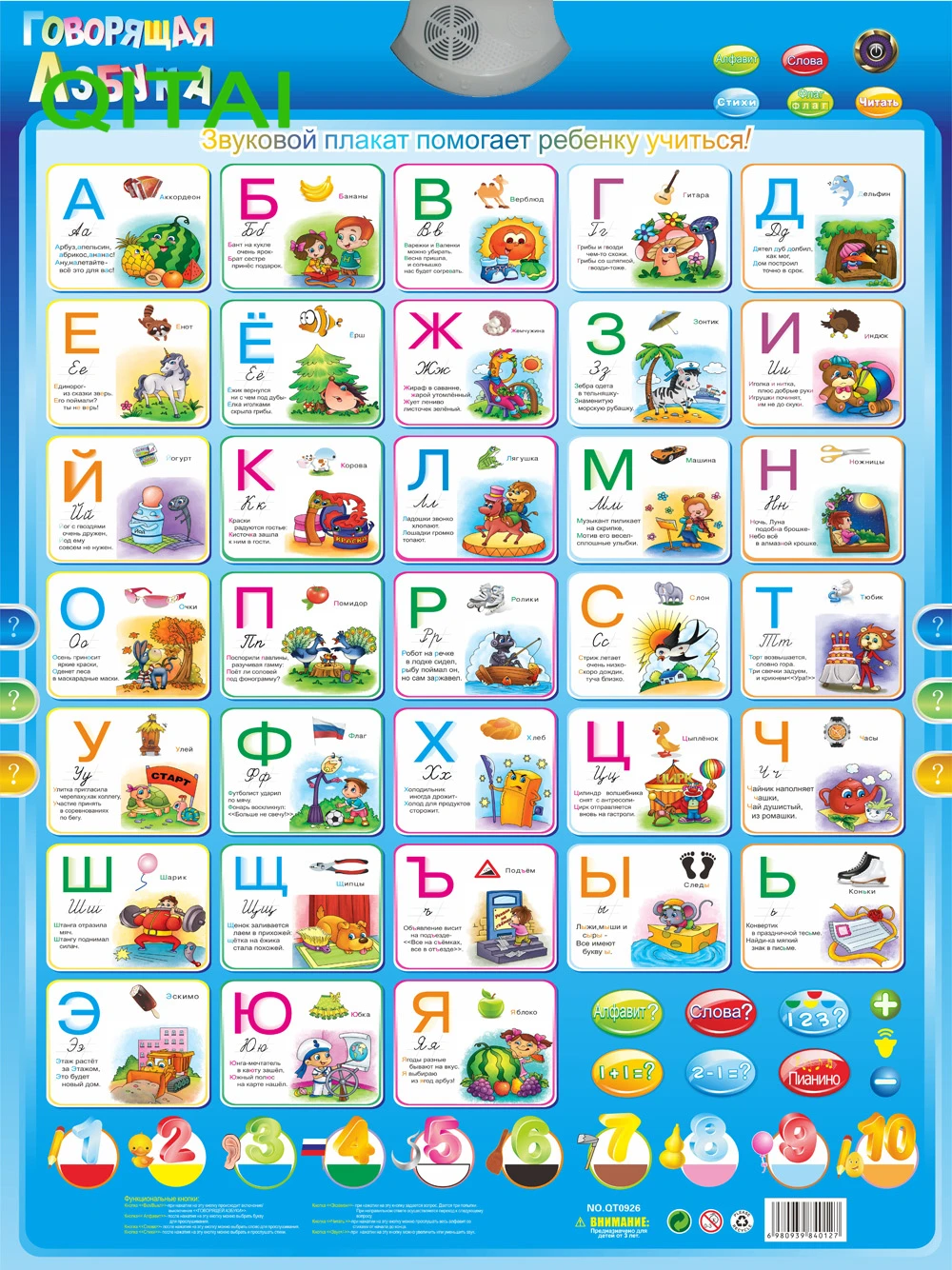 Abc Wall Hanging Chart