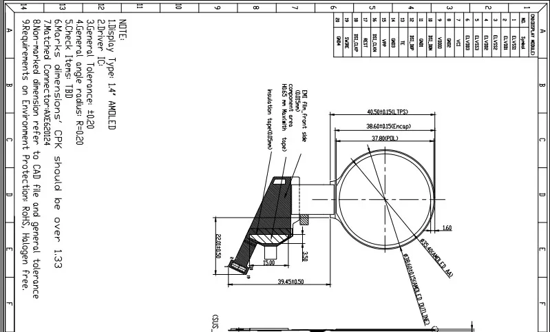 aeProduct.getSubject()