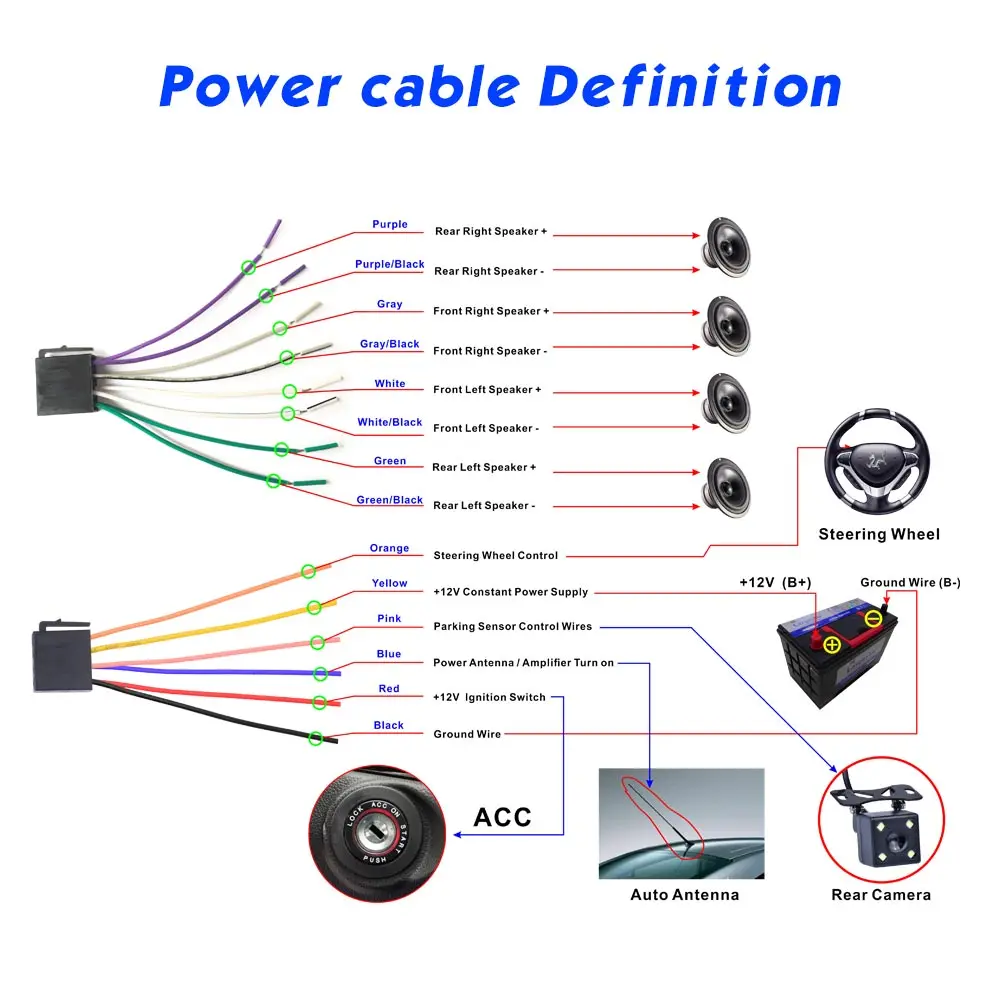 Hikity Autoradio Car Radio 1din 4.1\ Hikity Autoradio Car Radio 1din 4.1\