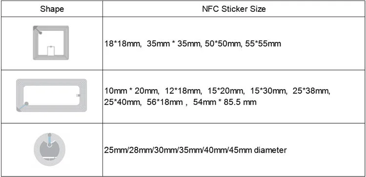 Rfid card 13,56 кГц nfc наклейка с 3m наклейка, подгонять размер QR код печати Ббс ПВХ тег для walletless