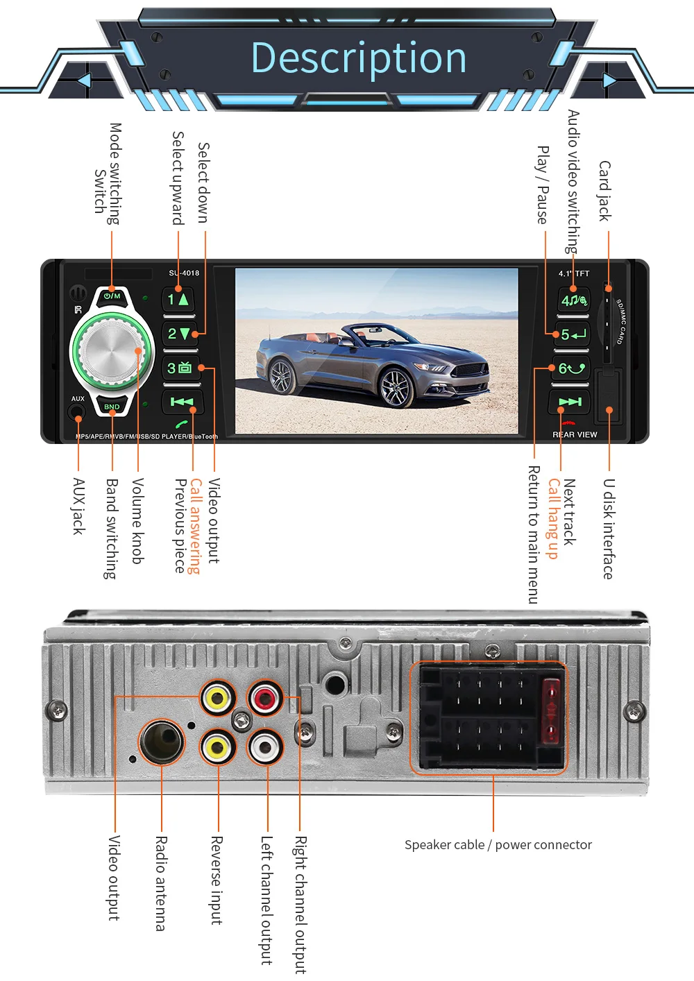 Авторадио MP5, радио, стерео, FM, AUX вход, автомобильное радио, Bluetooth, громкая связь, вызов, автомобильное аудио, 1 Din, обратное изображение, USB, TF, авто радио