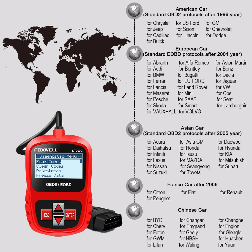 فوكسويل NT200C OBD2 OBDII السيارات الماسح الضوئي المحرك قانون القارئ الاستشعار تجميد الإطار OBD 2 سيارة التشخيص أداة أفضل من ELM327