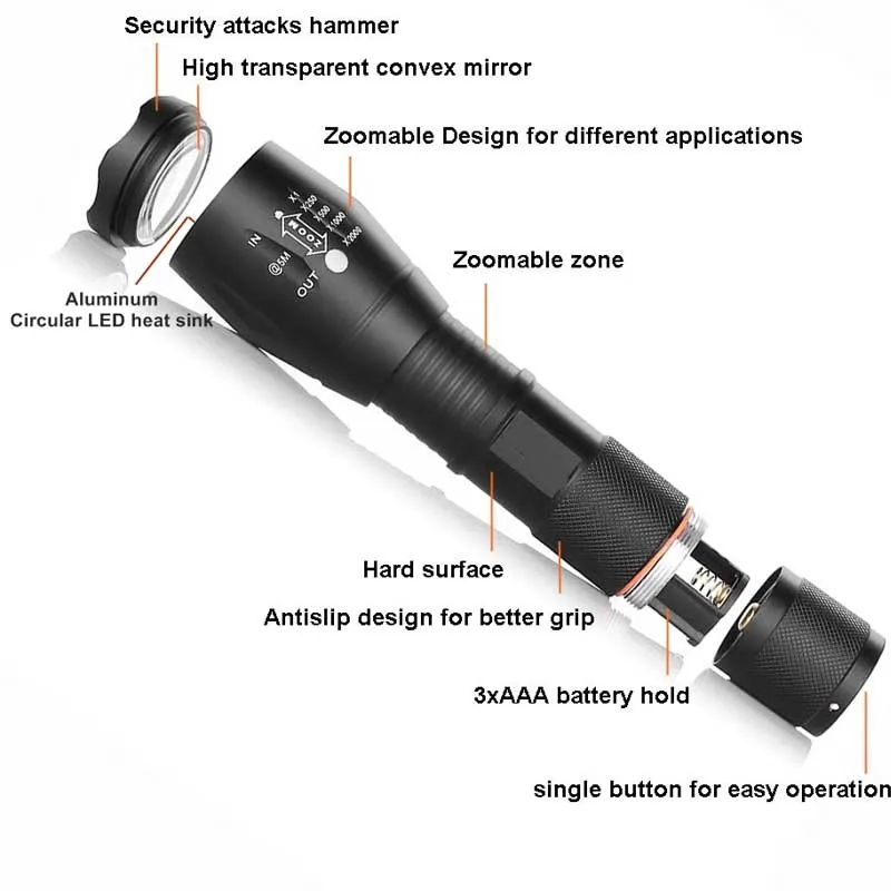 Портативный CREE XM-L T6 светодиодный фонарик 5 режимов зум 4000 люмен может быть 18650 фонарик светодиодный фонарь Охотничий Тактический фонарь