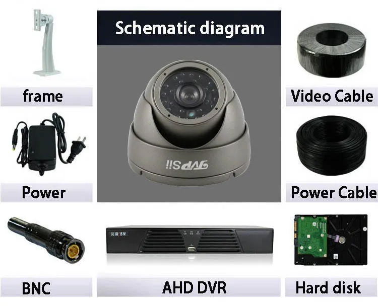 24 шт. Инфракрасные светодиоды 4 к 8mp/5mp/4MP/2MP водонепроницаемый IP66 серый металлический купол AHD полусфера Аудио CCTV камеры видеонаблюдения