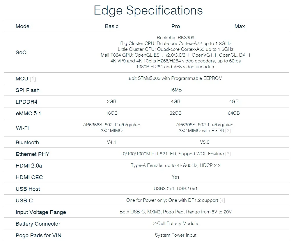 Khadas Edge-1 (2)