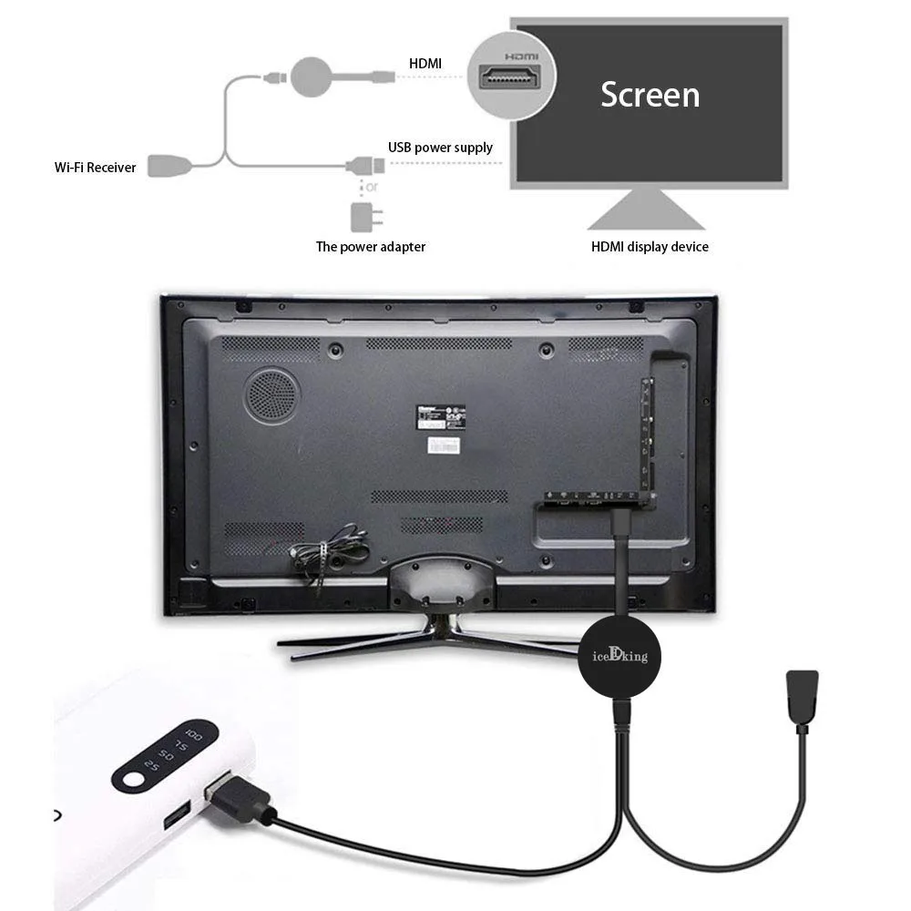 2,4 GHz/5G видео WiFi X8 tv Stick для Netflix Youtube дисплей ключ HD Цифровой HDMI медиа видеостример приемник для ТВ-тюнера