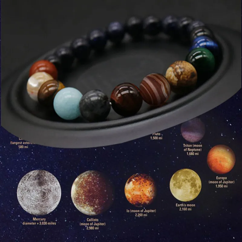 LBLS Luxury Rope Bracelet Men Stone Natural Universe Plants Solar Yoga Bead Chakra Bracelet Pierre Naturelle Women Man Jewelry (3)
