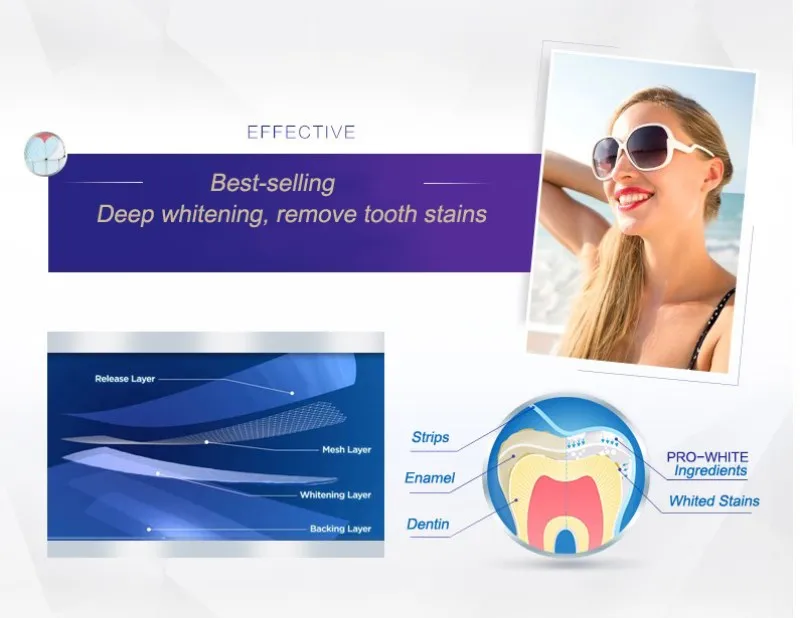 3D Whitestrips Luxe профессиональный эффект отбеливания зубов, для гигиены полости рта уход за зубами 5/10/20 лечение белые полоски