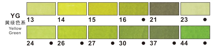 yellowgreen