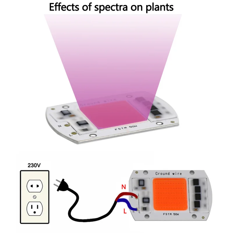 20 Вт 30 Вт 50 Вт COB светодиодный светильник для выращивания с чипом переменного тока 220 в полный спектр Фито лампа 280нм-840нм лампа для выращивания растений