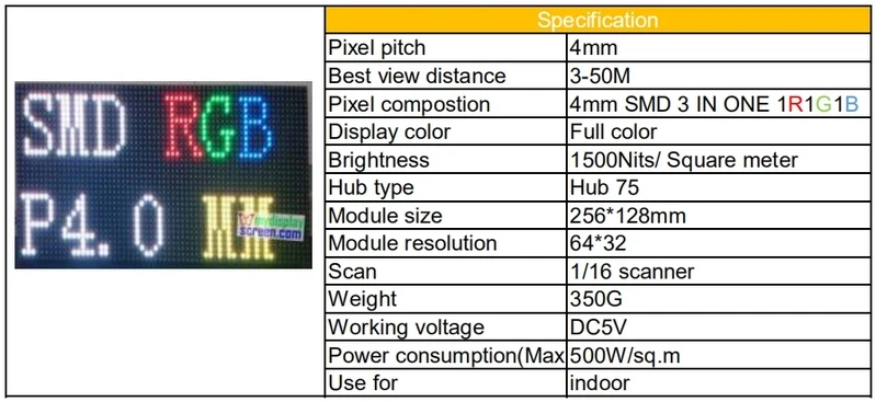 DIY p2.5 светодиодный дисплей модуль, 2,5 мм пикселей крытый rgb полноцветный светодиодный экран, 1/32 сканирования 160*160 мм p2.5 полноцветный светодиодный дисплей Панель