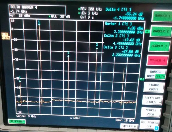 ADF4350 макетная плата, 137 M-4,4G источник сигнала, ADF4350, демонстрация, официальное программное обеспечение