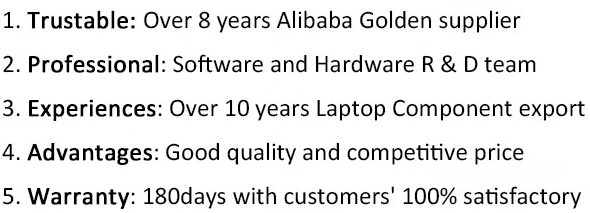 2016 manufacturere wholesale brand new laptop B140HAN01.2 04X0436 laptop lcd screen China supplier