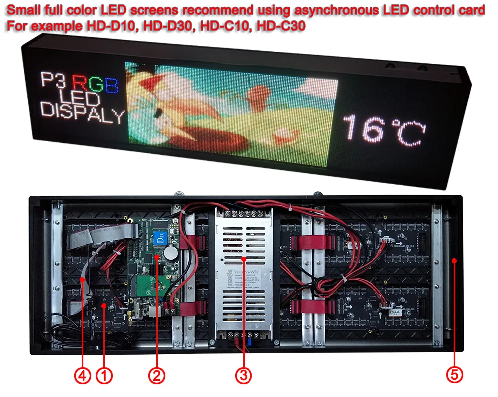 Светодиодный Дисплей Управление системы, LINSN TS802D отправки карты, полный Цвет P3 P4 P5 P6 P7.62 P10 светодиодный модуль управления карта