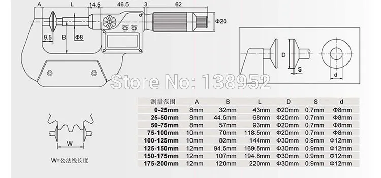 qinghai disk micrometer (5)