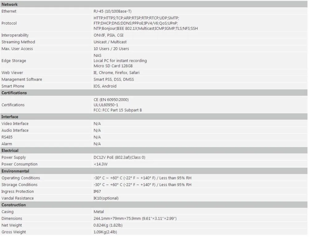 Новое поступление IP камера IPC-HFW2831T-ZS 8MP WDR ИК Пуля сетевая камера IPC-HFW2831T-ZS, DHL