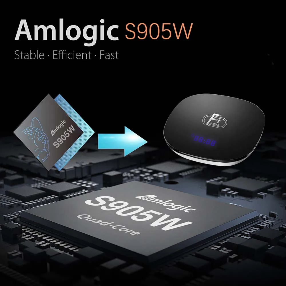  Smart Android 8.1 TV Box 2GB 16GB Amlogic S905W Quad Core Support H.265 4K 30tps 2.4GHz WiFi Media 
