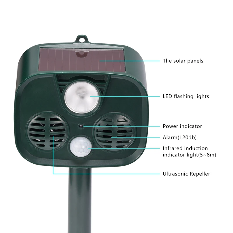 Охранной сигнализации солнечные Мощность индукции Датчик вторжения сигнализации и отпугиватель животных инфракрасный датчик движения Сенсор сигнализации светодиодные фонари для дома и сада