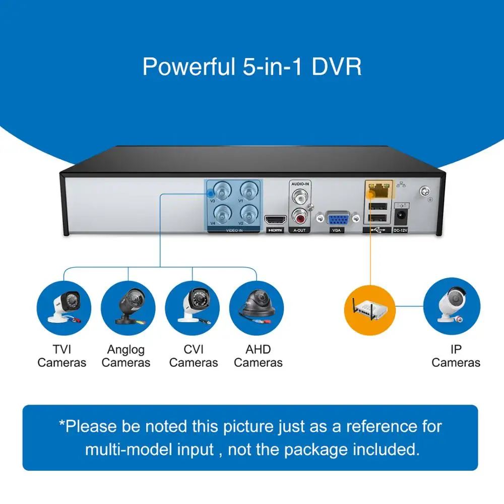 SANNCE 4CH 1080N DVR камера безопасности CCTV система 4 шт. 720P камеры P2P Крытый Открытый
