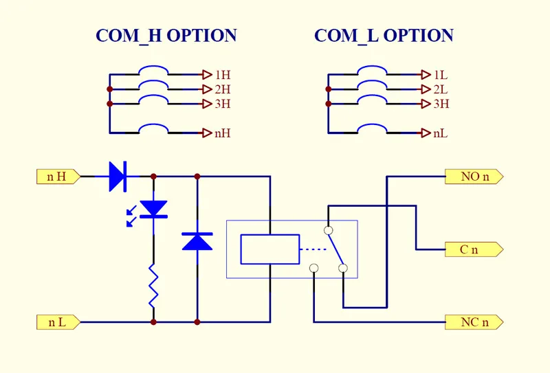 DIN рейку 16 SPDT 16A релейный интерфейс модуля, OMRON G2R-1-E DC24V реле