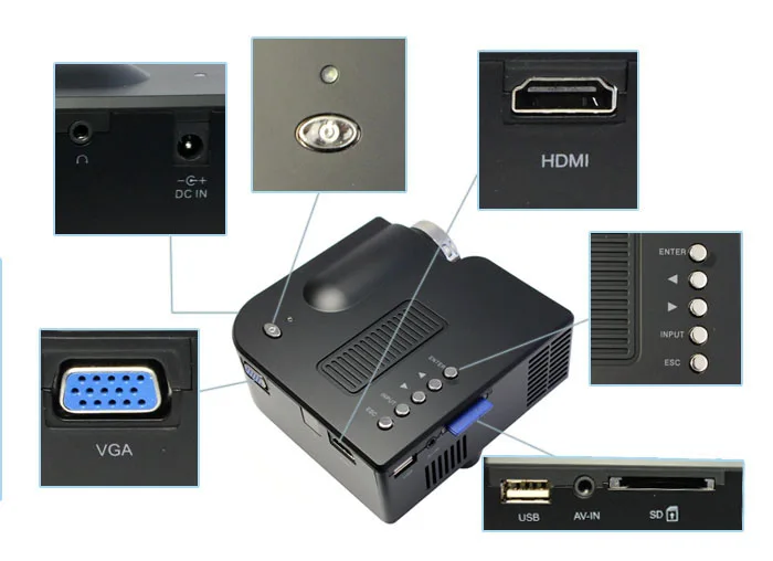 Портативный мультимедийный светодиодный проектор для домашнего Кино Театр Поддержка AV VGA USB SD HDMI черный 23 января