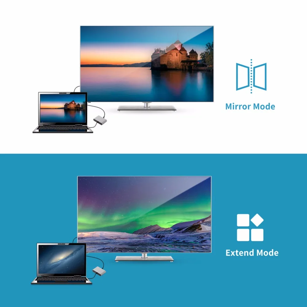 USB C 3 0 кабель Displayport HDMI сплиттер Тип 1 AUX удлинитель для порта дисплея 4k конвертер