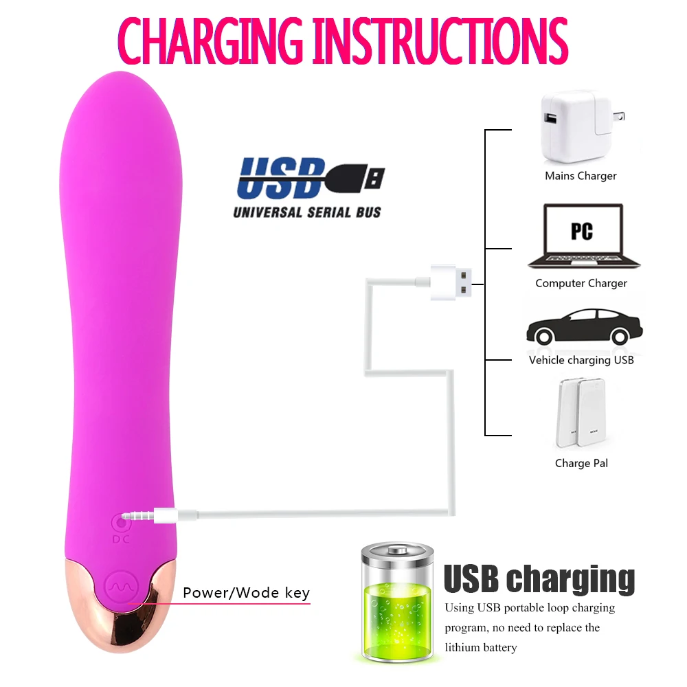 Медицинский силиконовый вибратор Man nuo с USB зарядкой женский фаллоимитатор для