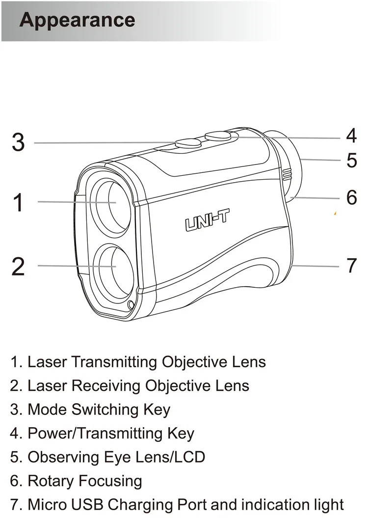 LM600 1