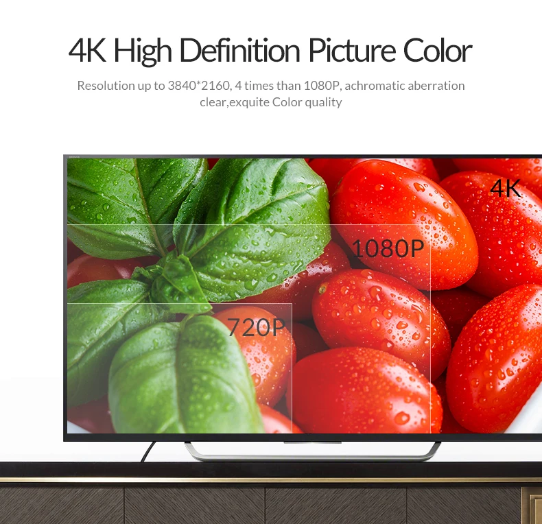  Full HD Ultime HDMI Versione 0.5 1 m 2 m 3 m 5 m Supporta HDMI versione 1.4 1.4a 1.3 compatibile (H