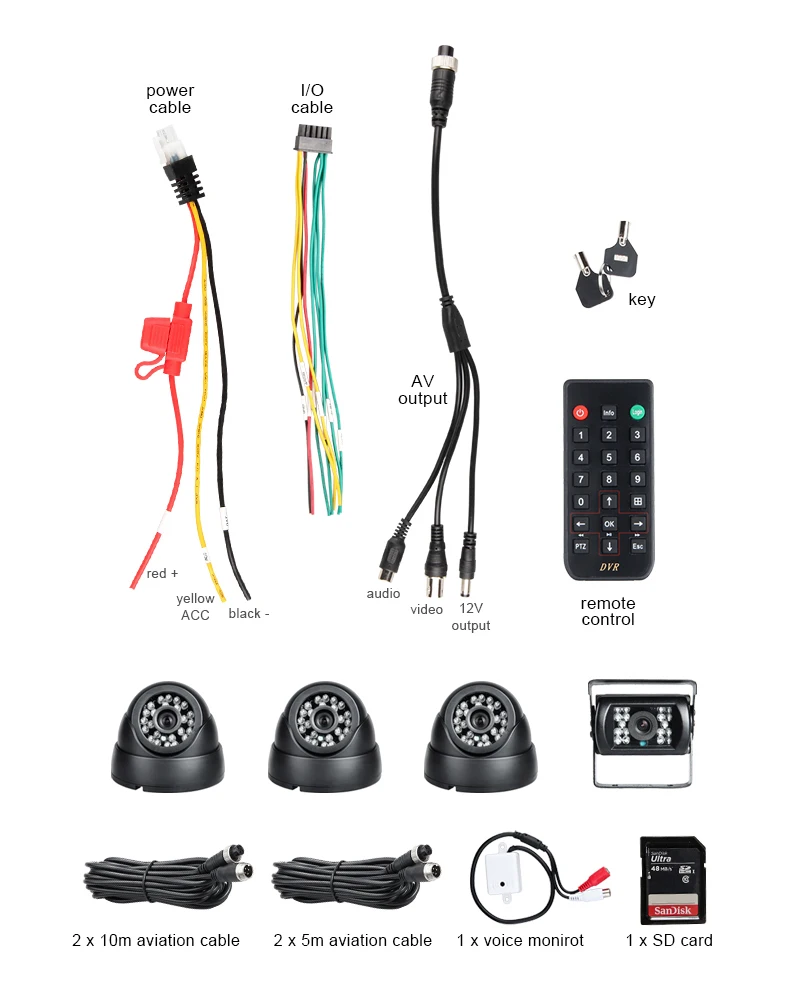 New ahd 1080 car mobile dvr kits4channel viedo/audio input sd card mdvr car video recorder with 4pcs night vision camera