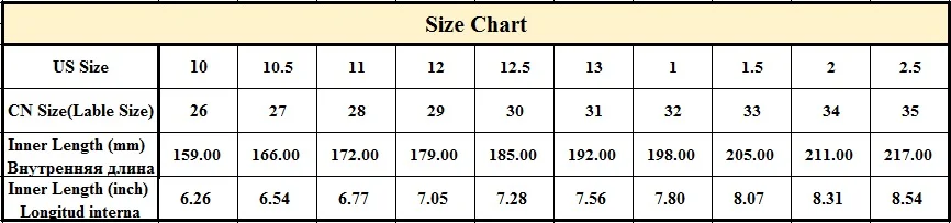 size