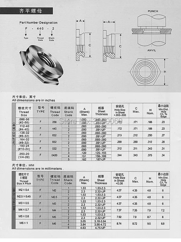 self-clinching flush fasteners
