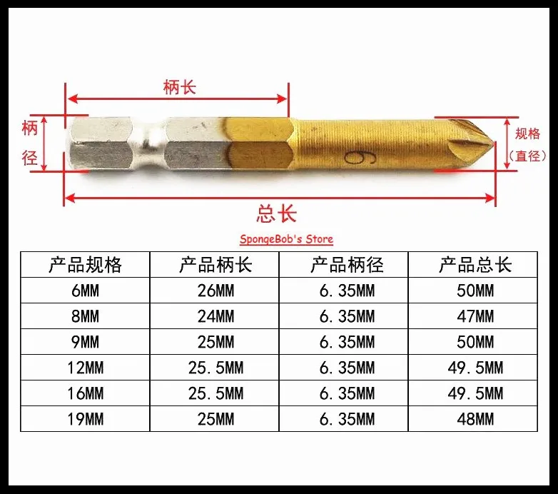 6-19mm Hex Handle Five Edge Chamfer Of Titanium Coating Knife Bore Hole Chamfering Machine Woodworking Countersink Drill Bit