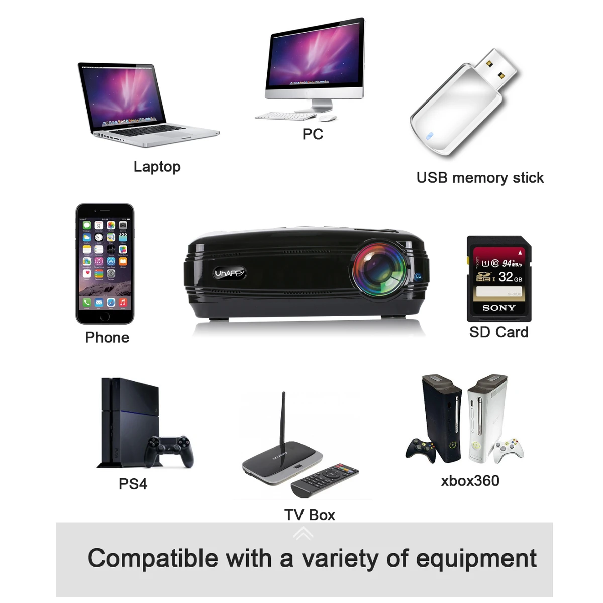 10000 Lumens 1080P 3D LED Home Cinema Theater Projector TV/\\AV/VGA/HDMI Multimedia Beamer 10000 Lumens 1080P 3D LED Home Cinema Theater Projector TV/\\AV/VGA/HDMI Multimedia Beamer