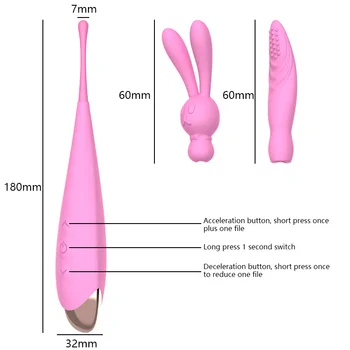 Sextoy Female Sex Trusk Fuckmachine Woman Vibrator for Two Powerful Vibrator Clitoris Rabbit Vibrator Mini Vibrator Sex Shop.