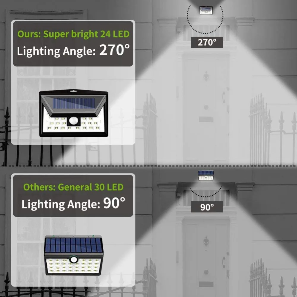 Solar ao ar Lâmpada de Parede Sensor de Movimento de Segurança Brilhante à Prova Levou Lampião Livre Iluminação Noturna Super d' Água Ip65 Quintal Luz 24 8 Luminárias de parede