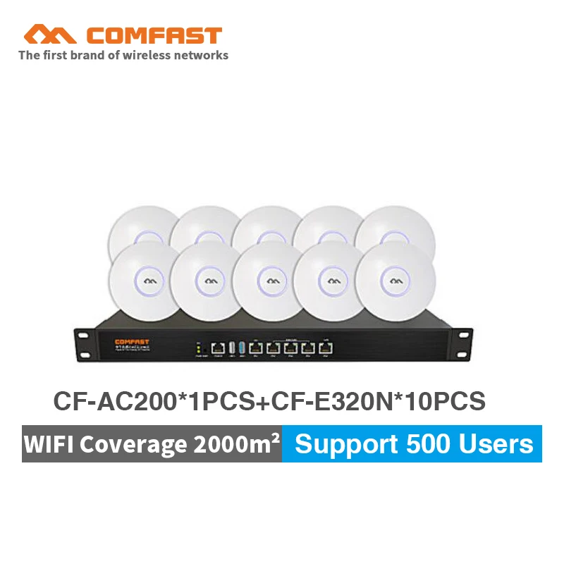 

COMFAST 300Mbps Wireless Ceiling AP 48V poe wifi Router+CF-AC200 Gigabit AC Gate way controller for office/mall wi fi coverage