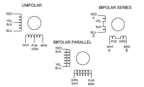 8-wire3
