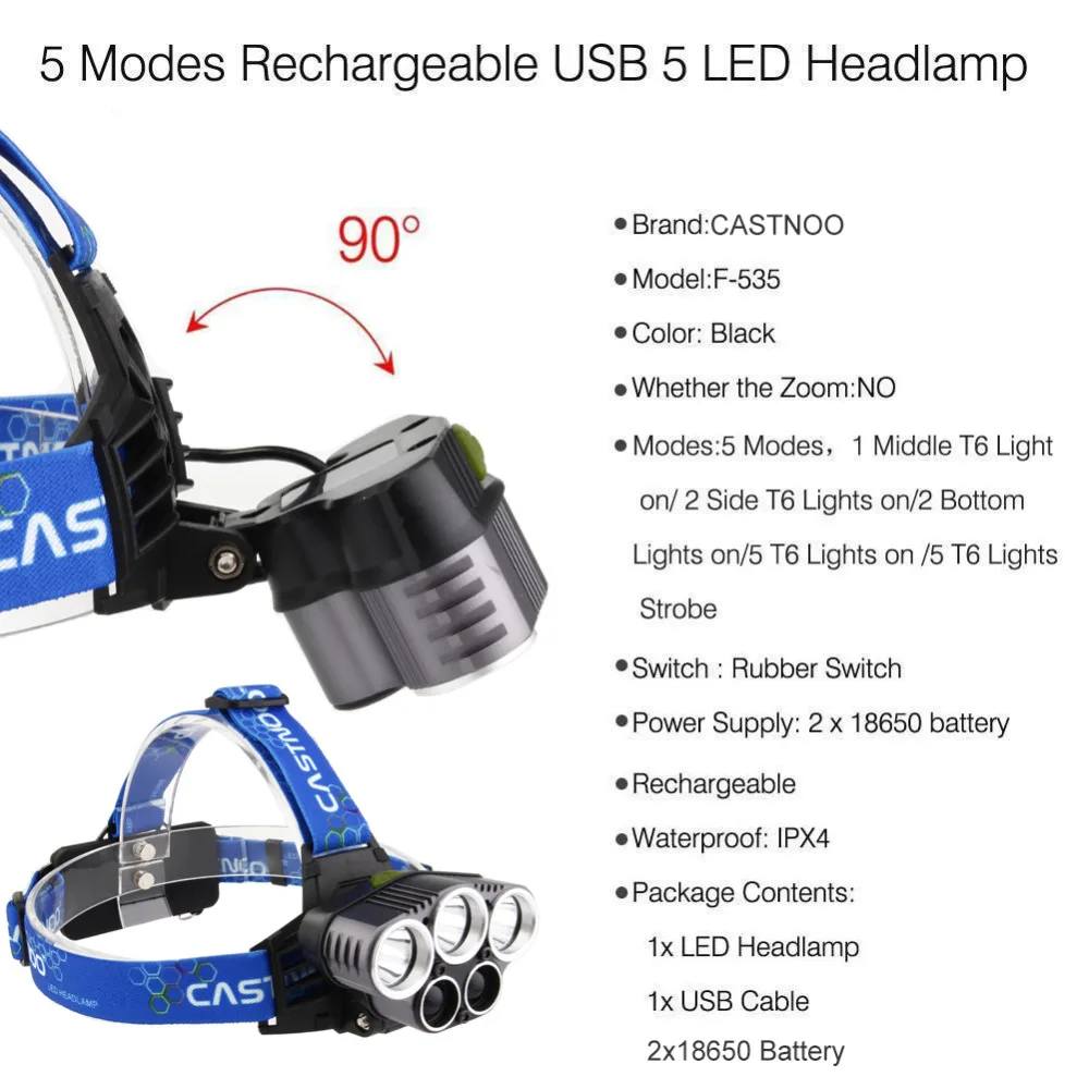 CASTNOO 10000 лм 5X T6 LED USB фара 5 режимов Лампа Кемпинг Рыбалка фонарик + 2*18650 батарея|usb