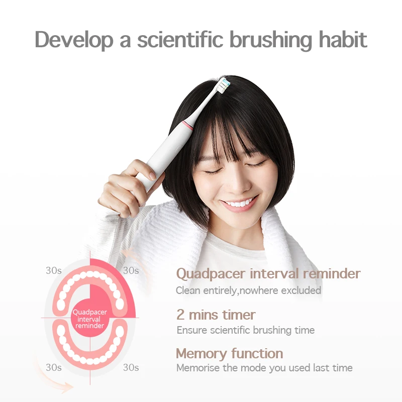 SOOCAS X1 sonic Электрический Зубная щётка для Xiaomi Mijia Soocare взрослых ультразвуковая зубная щетка USB подзаряжаемая зубная щетка с 3 режимами