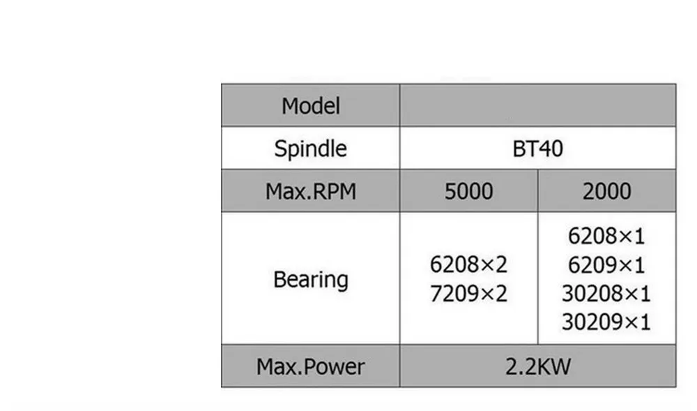 bt40-size